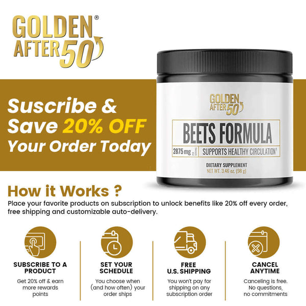 Load image into Gallery viewer, Beets Formula