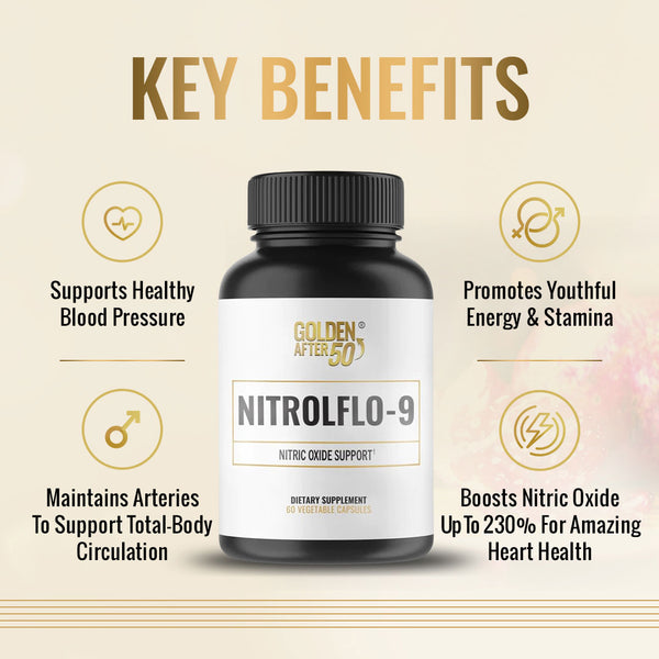 Load image into Gallery viewer, Nitrolflo-9