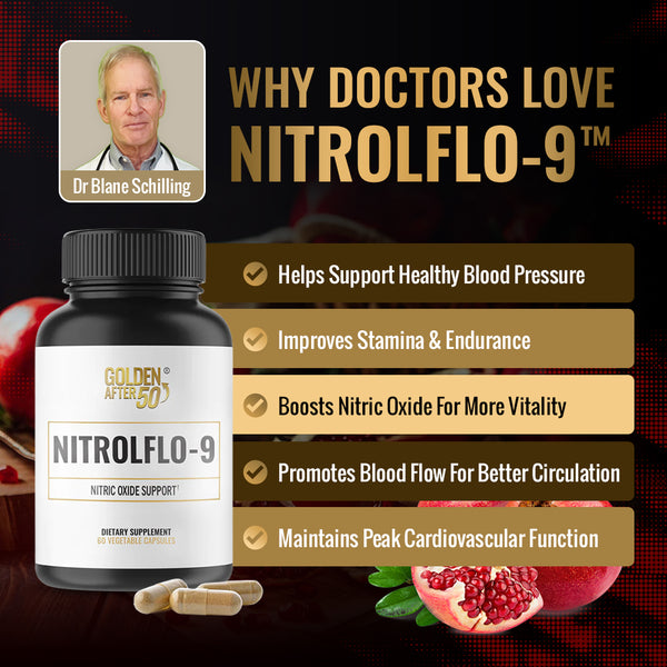 Load image into Gallery viewer, Nitrolflo-9