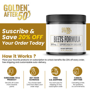 Beets Formula